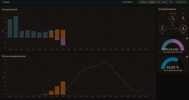Afbeeldingslocatie: https://tweakers.net/i/LVXWb875wBZzTmYAvj5ZZgu_ZBQ=/800x/filters:strip_exif()/f/image/546GD7joqPduemsKSyqquKoy.png?f=fotoalbum_large