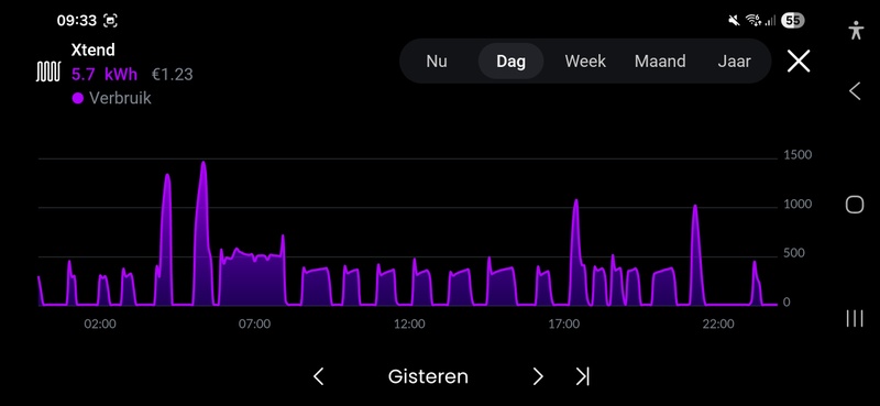 Afbeeldingslocatie: https://tweakers.net/i/LVpx_quWEheENFyTPXiGDm173bk=/800x/filters:strip_icc():strip_exif()/f/image/2j2jZ3Jjrriq4E7m3bI6KRKv.jpg?f=fotoalbum_large