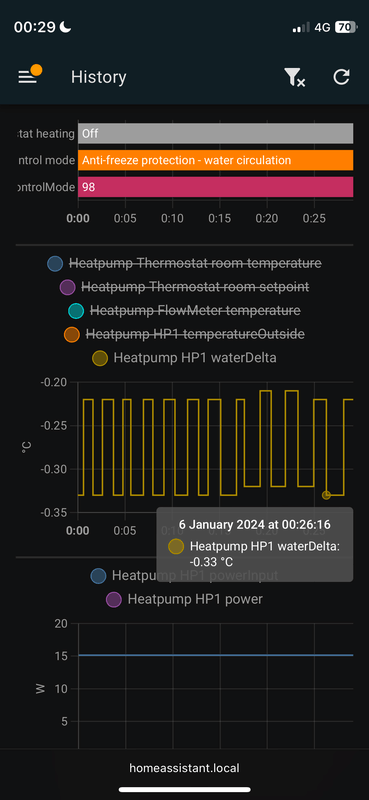 Afbeeldingslocatie: https://tweakers.net/i/LVqcNFtYE6aykZ-3zjUXmpB-dd4=/x800/filters:strip_exif()/f/image/R8TXIfXS6ssGUh5oJJGxHLAI.png?f=fotoalbum_large