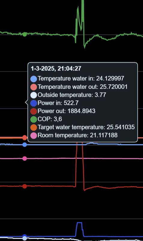 Afbeeldingslocatie: https://tweakers.net/i/LW3TtQDxwaWeQSRSL2DSAtd3gkg=/x800/filters:strip_exif()/f/image/b4jQ9fkF5E46SWn9fZTDL6Lo.png?f=fotoalbum_large
