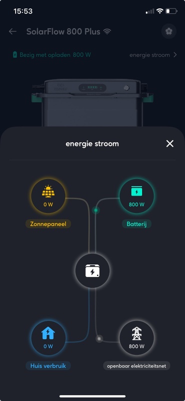 Afbeeldingslocatie: https://tweakers.net/i/LWS9pZxQBdZn3NO0WG0lzX2DtDI=/x800/filters:strip_icc():strip_exif()/f/image/XUyUUR7CzZUUJrYAkxVhFyqs.jpg?f=fotoalbum_large