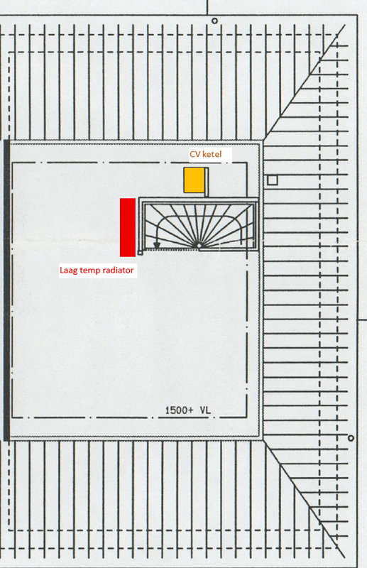 Afbeeldingslocatie: https://tweakers.net/i/LWYuNVKRWuGCxDBgDOLteQ9UzEw=/x800/filters:strip_exif()/f/image/bndvGjh1PAjMWCYp5XlOMemA.png?f=fotoalbum_large