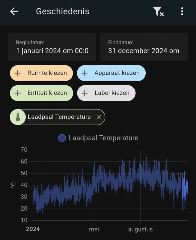 Afbeeldingslocatie: https://tweakers.net/i/LWZ95_wunaQzn1YbkOV53HkjPL8=/x800/filters:strip_icc():strip_exif()/f/image/pam4ppFVa69kVtJDKGTdaAOc.jpg?f=fotoalbum_large