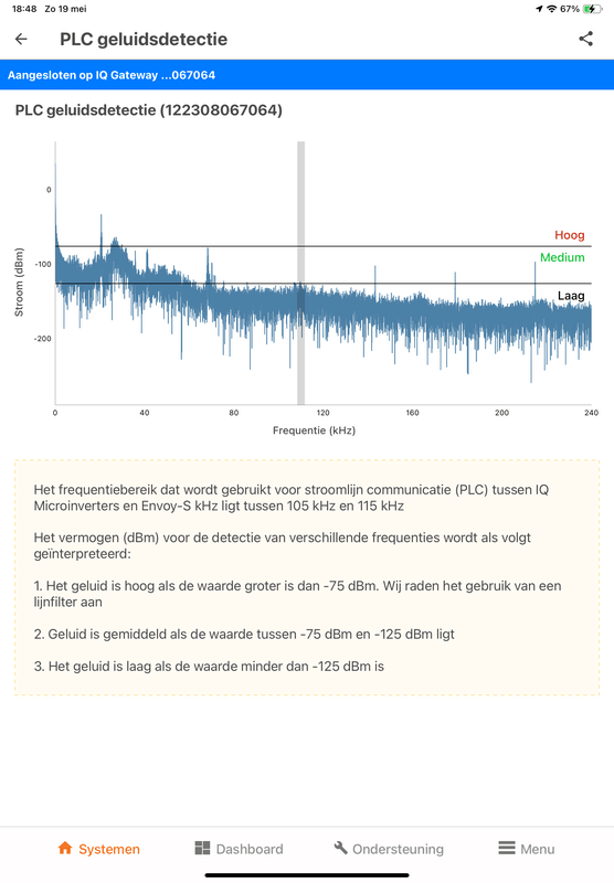 Afbeeldingslocatie: https://tweakers.net/i/LWa6FwfHuveyMEbknPWienz6hW0=/x800/filters:strip_exif()/f/image/sGyYGeatgEqwcKcZQwq6TSUX.png?f=fotoalbum_large