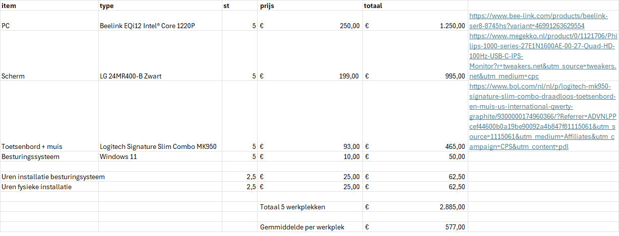 Stille pc (NUC?) voor kantoor i.c.m. 2st 1080 monitoren - Desktop ...