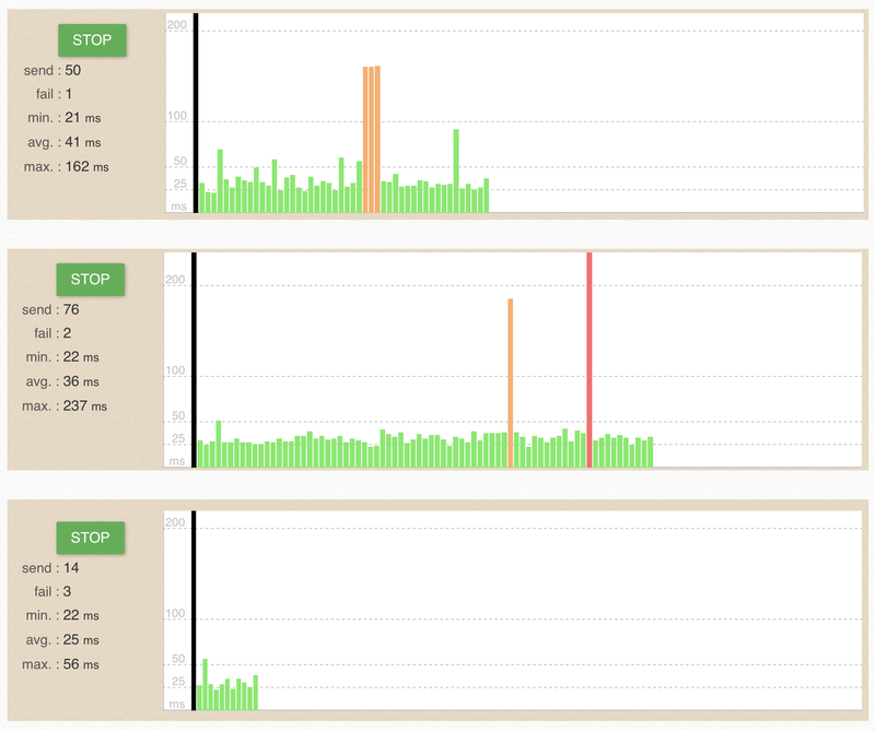 Afbeeldingslocatie: https://tweakers.net/i/LWfuEqhrMCGdVIPMFEDbo8PcTR4=/800x/filters:strip_exif()/f/image/GDRiBwIiV7kF6Qdb1DSrYs4Y.png?f=fotoalbum_large