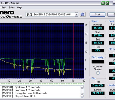 Nero CD-DVD Speed screenshot