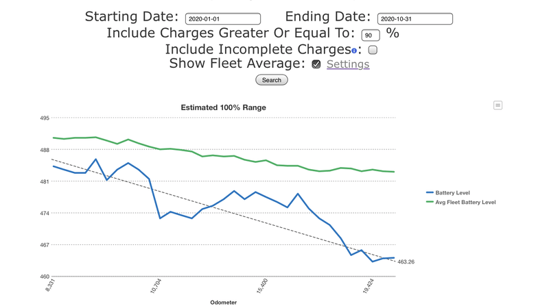 Afbeeldingslocatie: https://tweakers.net/i/LWlKBtUDaLKlFx7ndJ02ruha3z8=/800x/filters:strip_exif()/f/image/amM6SwXA2oWroQkPAfMBdT0F.png?f=fotoalbum_large