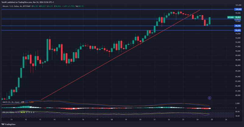 Afbeeldingslocatie: https://tweakers.net/i/LWlkclym0CViIz8f7BZIQpwovHA=/800x/filters:strip_exif()/f/image/iSpmMJSLh0ikh3fmDm5vXob8.png?f=fotoalbum_large