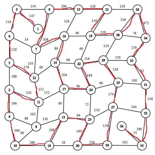 Afbeeldingslocatie: https://tweakers.net/i/LWy0xtAAFz6OWeC-d8_QPIziL-A=/full-fit-in/4000x4000/filters:no_upscale():strip_exif()/f/image/oSVdqMLI82aByZzvkVxzNqd2.png?f=user_large