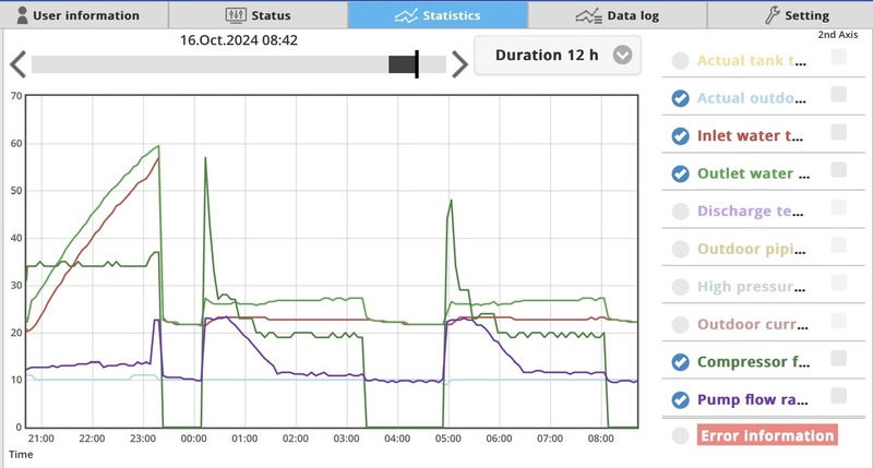 Afbeeldingslocatie: https://tweakers.net/i/LWyahAAYcduK-vYVWHgKvc85F04=/800x/filters:strip_icc():strip_exif()/f/image/nfyr2wdQFOXR6SuL0flPC5XO.jpg?f=fotoalbum_large