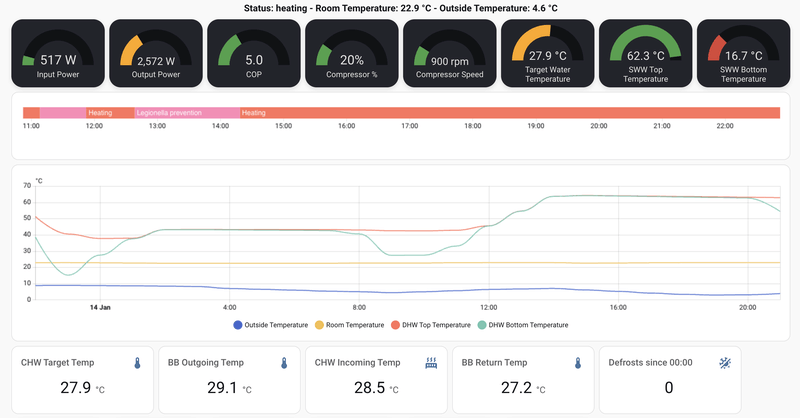Afbeeldingslocatie: https://tweakers.net/i/LX35H940oGsoP4Je9W58bbqY4bk=/800x/filters:strip_exif()/f/image/eGfjOb75iMkKs2S8ziHsOlNF.png?f=fotoalbum_large