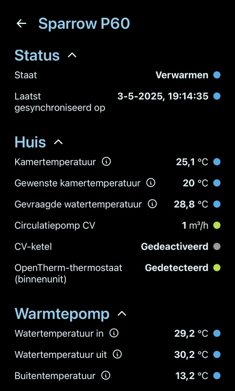 Afbeeldingslocatie: https://tweakers.net/i/LXqeog6UOxjLVF1AdJKhUZ65w8E=/x800/filters:strip_icc():strip_exif()/f/image/La7sliSmVkityIzbSDMoqfR2.jpg?f=fotoalbum_large