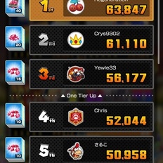 Afbeeldingslocatie: https://tweakers.net/i/LXwRpHSSV9N5J8K-SqGVSBw7fvA=/232x232/filters:strip_icc():strip_exif()/f/image/JRzOxNb5YAxl5o15InOkpep1.jpg?f=fotoalbum_tile