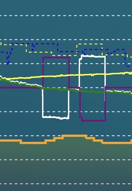 Afbeeldingslocatie: https://tweakers.net/i/LXy8geChu8OevynFhSh3MJ9Ct2c=/fit-in/4920x3264/filters:max_bytes(3145728):no_upscale():strip_icc():strip_exif()/f/image/Qurd6wpx1l8Q32xx3p3FT3qo.jpg?f=user_large