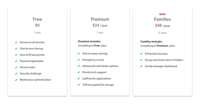 LastPass