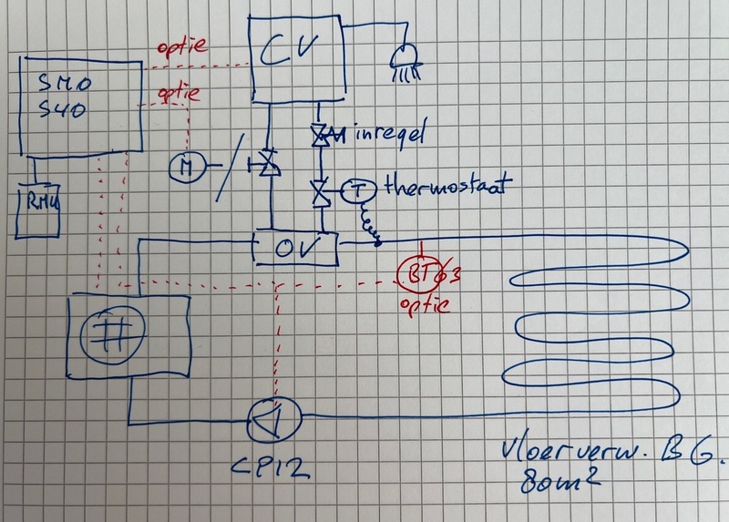 Afbeeldingslocatie: https://tweakers.net/i/LYA7_Vtcw42tJm2axsW6ndyB6SU=/800x/filters:strip_icc():strip_exif()/f/image/Afel1cXmXyub6NkbWVvW3rwm.jpg?f=fotoalbum_large