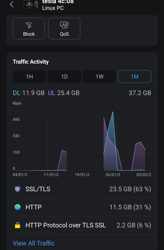 Afbeeldingslocatie: https://tweakers.net/i/LYPtxXwsEUiSLTd-caUyaHazhfQ=/x800/filters:strip_icc():strip_exif()/f/image/A0kA41xtuBJ0FPfGwjoyr0V2.jpg?f=fotoalbum_large