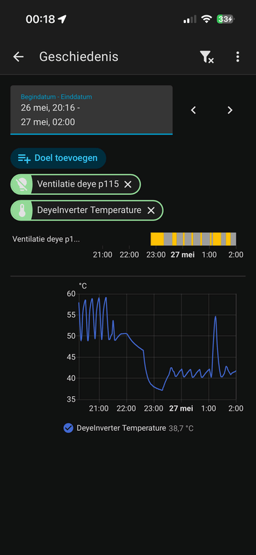 Afbeeldingslocatie: https://tweakers.net/i/LYf1ab5UjgTGmimFQLk9EVqiKR8=/x800/filters:strip_exif()/f/image/swlYDC9qjqHlWb1BTAjnBAEa.png?f=fotoalbum_large