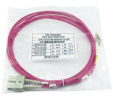 BlueOptics SFP3132FU50MK