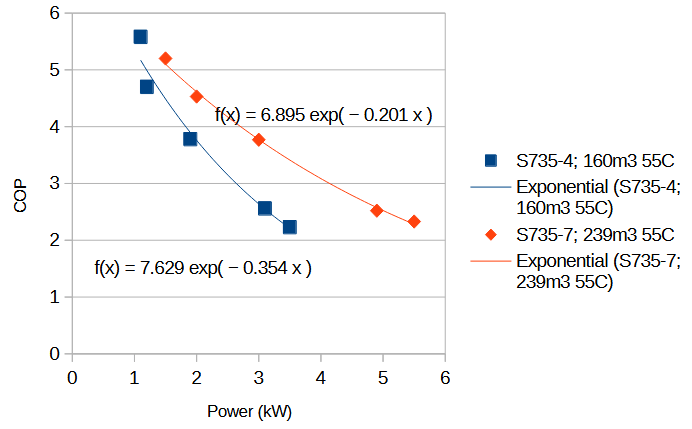 Afbeeldingslocatie: https://tweakers.net/i/LZVxLaCPKp5od-dKQu_ZyqrO6z4=/fit-in/4000x4000/filters:no_upscale():strip_exif()/f/image/1657CxSC2MlxZCScFezzcEg7.png?f=user_large