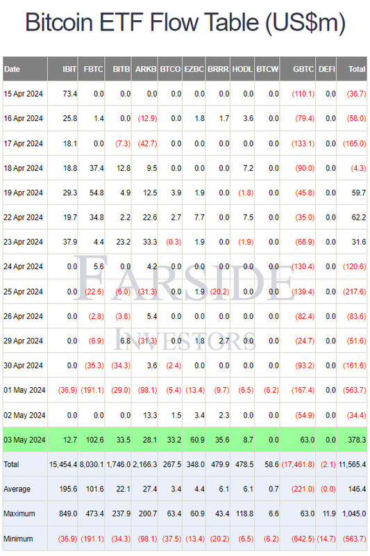 Afbeeldingslocatie: https://tweakers.net/i/L_7An_I8UmOVM8stlgRfXzGb6WA=/x800/filters:strip_exif()/f/image/8emRWam3jmPu4mcikXeWlKZP.png?f=fotoalbum_large