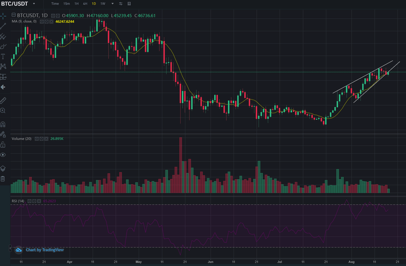 Afbeeldingslocatie: https://tweakers.net/i/L_F775kZahv9Rc3Yg9ikWZAngiY=/800x/filters:strip_exif()/f/image/OwDpDY5Msupx2t9M228lgOTw.png?f=fotoalbum_large