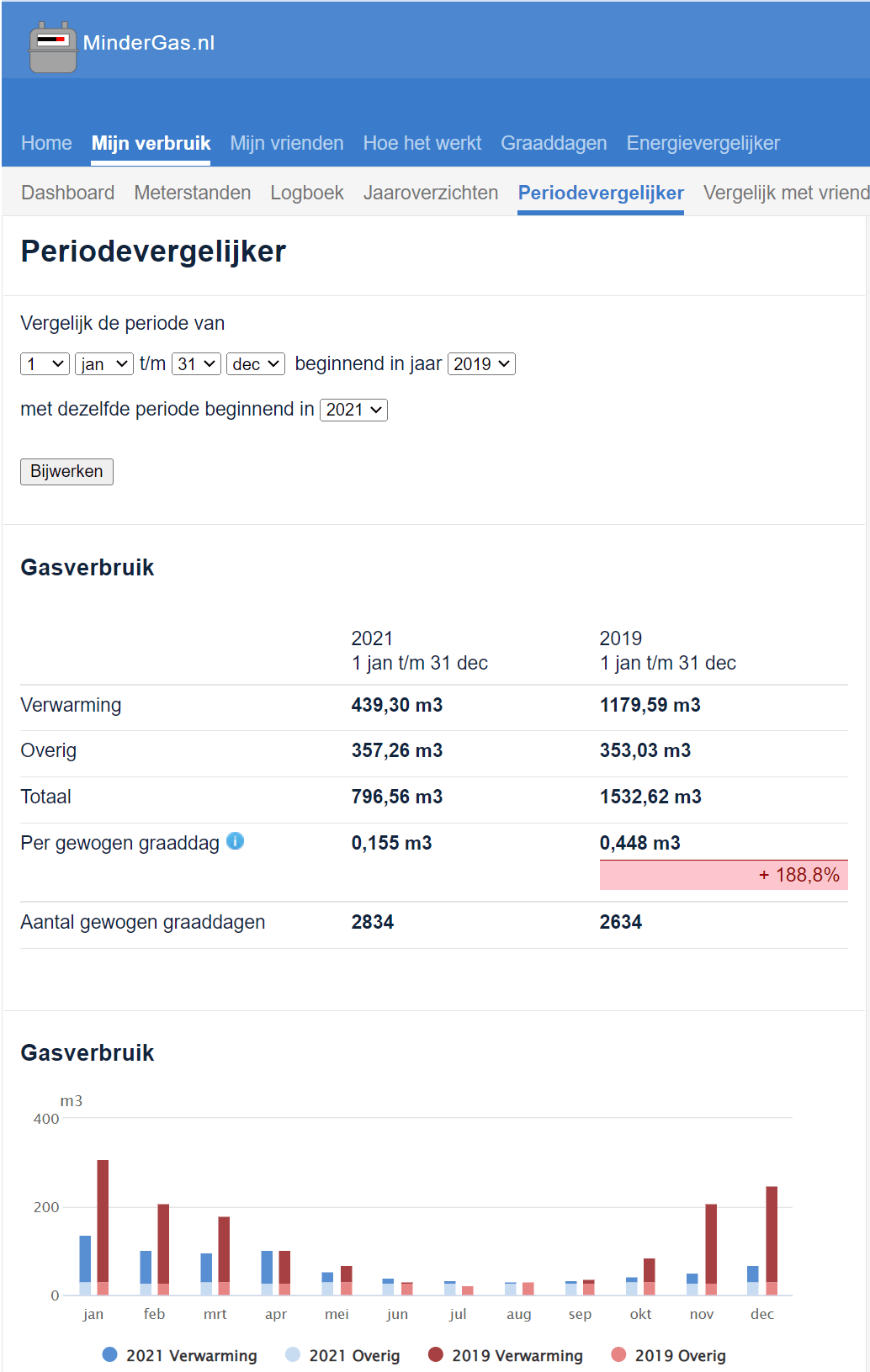 Afbeeldingslocatie: https://tweakers.net/i/La2Y_qKfScvotx_zD021mjHHFLY=/full-fit-in/4000x4000/filters:no_upscale():fill(white):strip_exif()/f/image/OI8cnrdoeUiecWqgbjGtC9lO.png?f=user_large