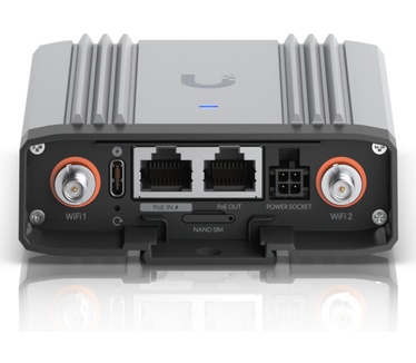 Ubiquiti Mobile Router Industrial