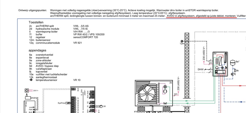 Afbeeldingslocatie: https://tweakers.net/i/Lb5kd8LF95VR8Dj45aRoqg8ZmUU=/800x/filters:strip_icc():strip_exif()/f/image/EWV2yR1oOkrhRtxXeTrCLWuI.jpg?f=fotoalbum_large