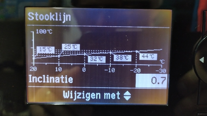 Afbeeldingslocatie: https://tweakers.net/i/LbhysPEXBe51F3A3wXCGiqDbhGM=/800x/filters:strip_icc():strip_exif()/f/image/36nNQX9uZtMaWbrmAlBy006c.jpg?f=fotoalbum_large
