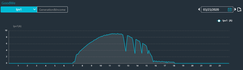 Afbeeldingslocatie: https://tweakers.net/i/LbiiTEGZjs-FW2XVAwY9xV7HM3E=/800x/filters:strip_exif()/f/image/krw6hMIZz2BbVybB4Ypiuzad.png?f=fotoalbum_large
