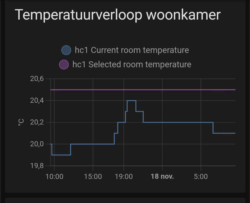Afbeeldingslocatie: https://tweakers.net/i/Lc1_D7PlV4YxH6jgJsWcIjxeHJk=/800x/filters:strip_exif()/f/image/QCOi2VY8m8d6318mDNzzf3Xu.png?f=fotoalbum_large