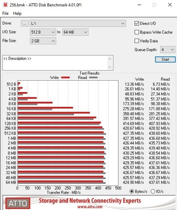 https://tweakers.net/i/LcyhbiVeBcmyiMd48rzy354gMsI=/620x/filters:strip_icc():strip_exif()/m/220322/1KTCWm2Vvs5nYtrDK8oLPSgxeKBIc6P1gu7WrSiAUMNyRnZxaG?f=620xauto