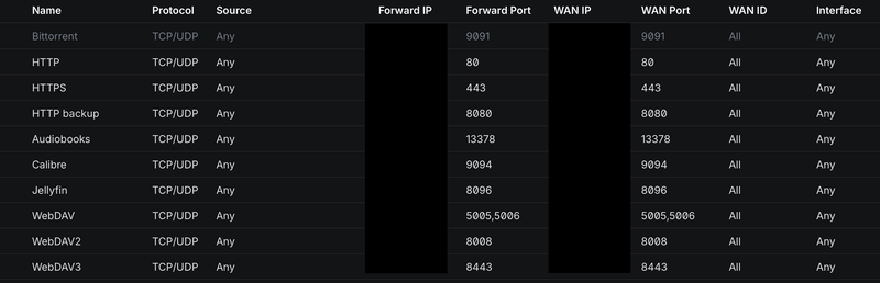 Afbeeldingslocatie: https://tweakers.net/i/Ld7F5qlU1sp9VlFY1RXF1EpUP2w=/800x/filters:strip_exif()/f/image/kgbBWqZMEAv74vl7xbSCcWsj.png?f=fotoalbum_large