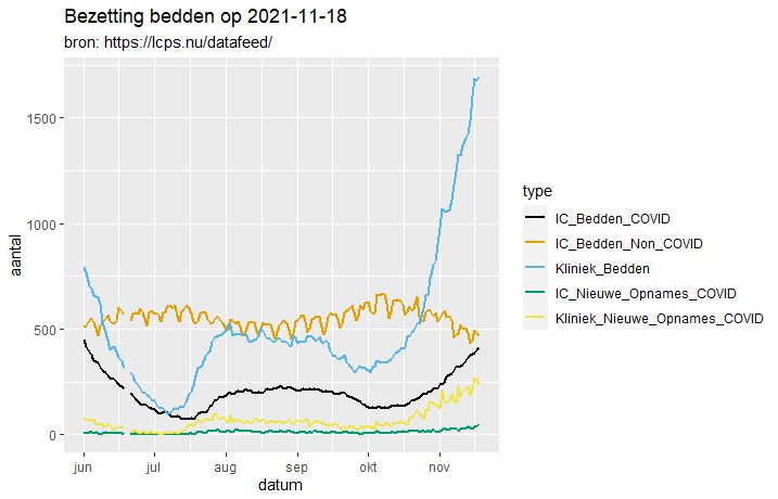 Afbeeldingslocatie: https://tweakers.net/i/Ld9GdCOH1udpaxUSdJGm7yuV0Ms=/full-fit-in/4000x4000/filters:no_upscale():fill(white):strip_exif()/f/image/FPcSrrwv3cp4jf0vj7WmLSAJ.png?f=user_large