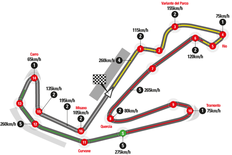 Afbeeldingslocatie: https://tweakers.net/i/LdBgDCtk93RNcgx7GIWF62Lx8wc=/800x/filters:strip_exif()/f/image/iC1laMuqCrlPGnW5H5lAnWCw.png?f=fotoalbum_large