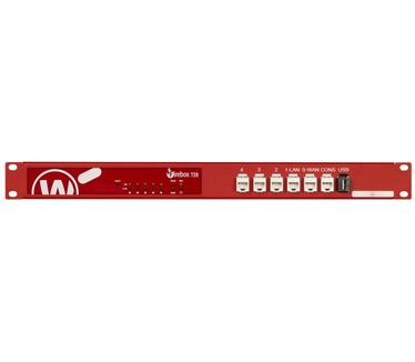 Rackmount.IT RM-WG-T6