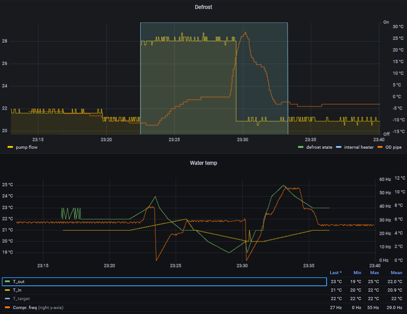 Afbeeldingslocatie: https://tweakers.net/i/LdRxNE0TfKLP_pi1uPEtZ9VLows=/800x/filters:strip_exif()/f/image/Yvma3ZOmc8JpFvwG4GfcpyHs.png?f=fotoalbum_large