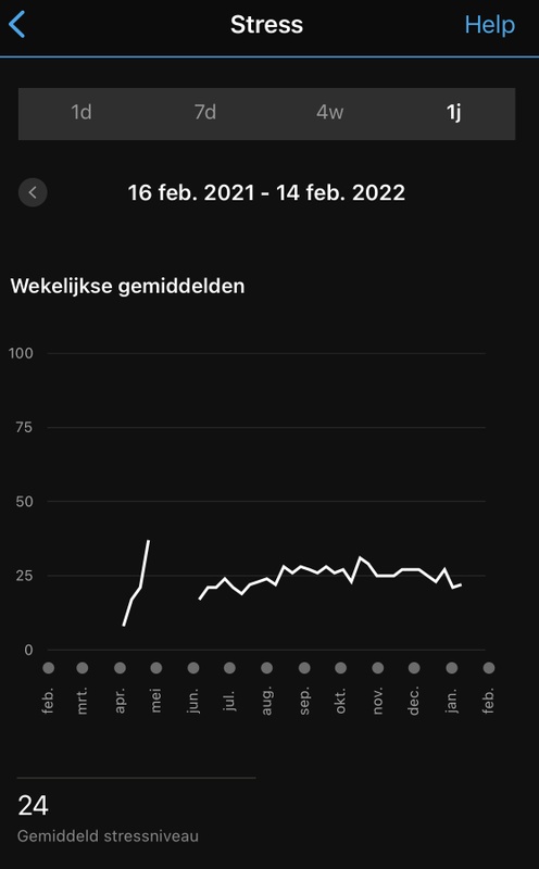 Afbeeldingslocatie: https://tweakers.net/i/LdbNbtcz7GRVATKJPX87V6htOcg=/x800/filters:strip_icc():strip_exif()/f/image/ijE3kwpYYSv08A4hH8dZqFXL.jpg?f=fotoalbum_large