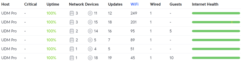 Afbeeldingslocatie: https://tweakers.net/i/LdjE6sNrjfIAElky8etyF7bC8DY=/800x/filters:strip_exif()/f/image/f153Mgkb18nzqjmEF9KUFRZH.png?f=fotoalbum_large