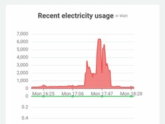 Afbeeldingslocatie: https://tweakers.net/i/LdrSoxjIq9tUcmqr9GQjA02om4c=/234x176/filters:strip_icc():strip_exif()/f/image/4tEFIU4bkxVbkvUcfIZSRLa8.jpg?f=fotoalbum_medium