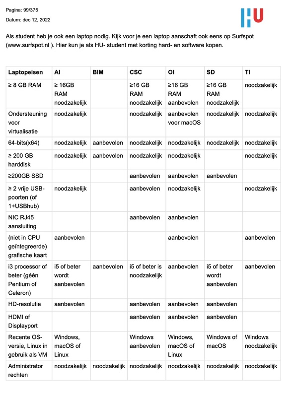 Afbeeldingslocatie: https://tweakers.net/i/Le66L0X3oC65Tnhy6it5p3C6fNg=/x800/filters:strip_icc():strip_exif()/f/image/oXHZqyfIXPQweGgfrLTqy9nJ.jpg?f=fotoalbum_large