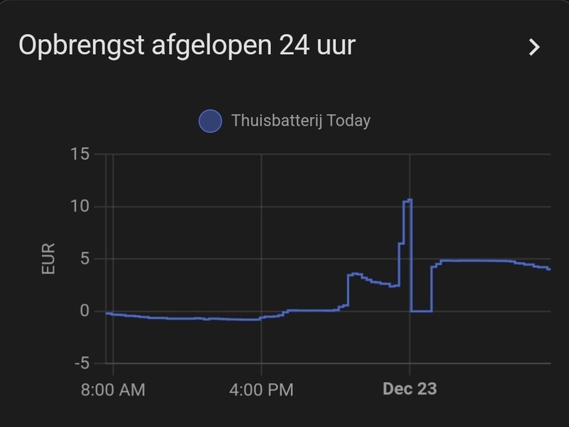 Afbeeldingslocatie: https://tweakers.net/i/LeJNKHqAcdxGSmBNgiQHfvLv0fc=/800x/filters:strip_icc():strip_exif()/f/image/hH96gmypOmqgF9p5cIIEwoDy.jpg?f=fotoalbum_large