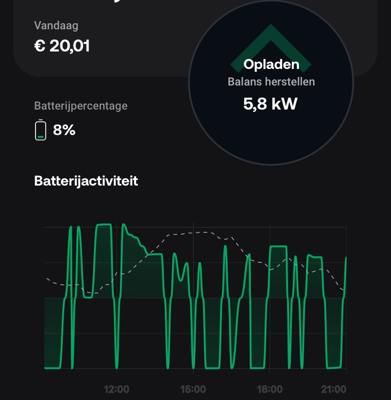Afbeeldingslocatie: https://tweakers.net/i/LeNhbCjKf2GXM2iqEmyXXjETJmY=/x800/filters:strip_icc():strip_exif()/f/image/Zs66GlC9NesEoXW9OBBP3pqi.jpg?f=fotoalbum_large