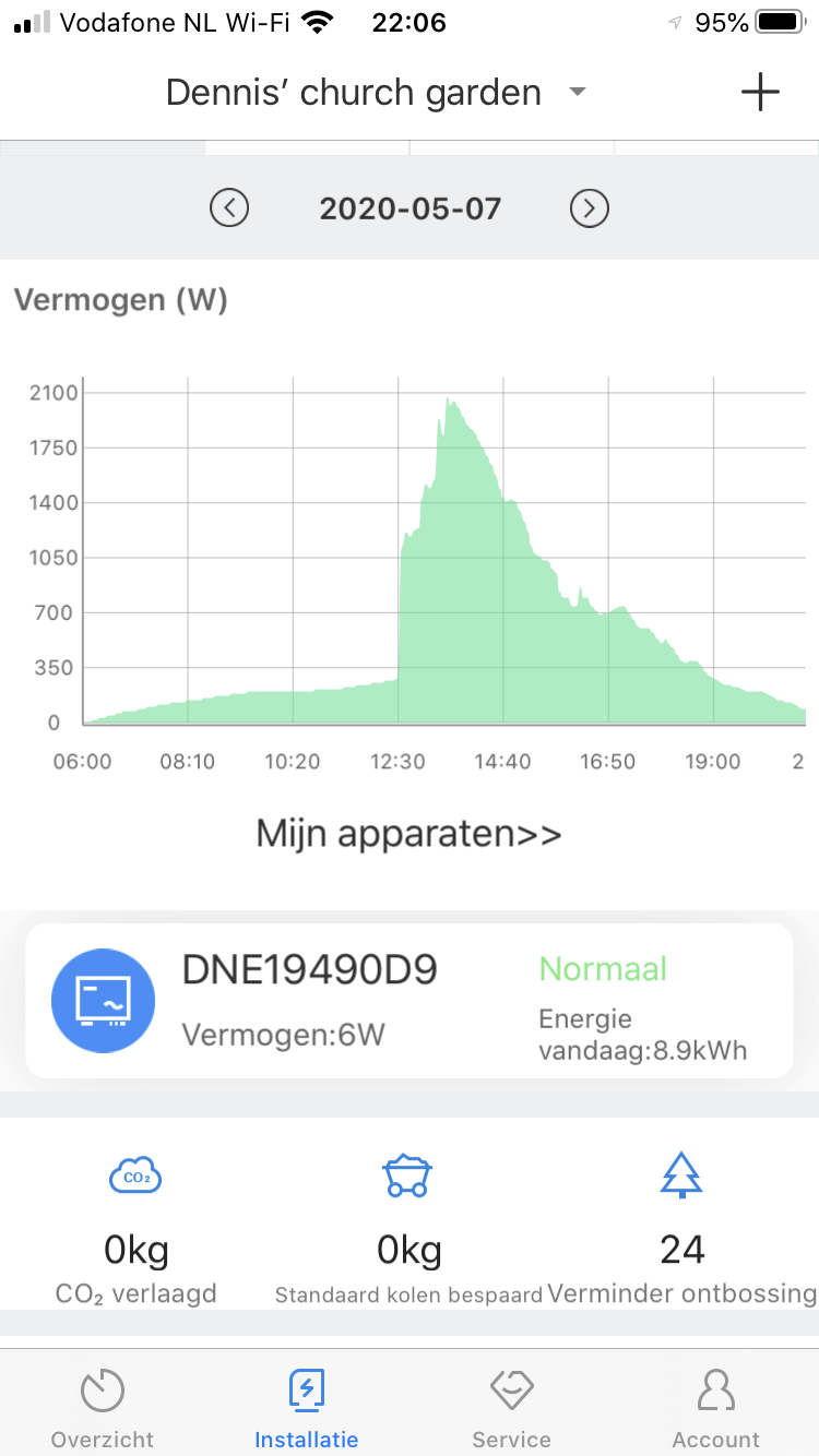 Afbeeldingslocatie: https://tweakers.net/i/LehmPiTF5VEeqVoEbHqcgGVO3Yw=/full-fit-in/4000x4000/filters:no_upscale():fill(white):strip_exif()/f/image/rNLOSywlySDWf0ZnLBrhaNxb.png?f=user_large