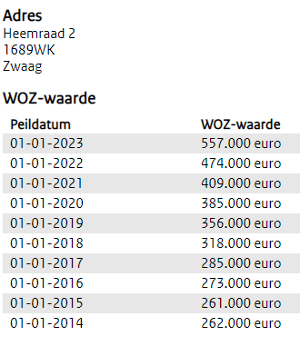 Afbeeldingslocatie: https://tweakers.net/i/Lekus4Cs5jq6K6VItL6PQ1ptB-I=/full-fit-in/4000x4000/filters:no_upscale():fill(white):strip_exif()/f/image/AV9GBvHu5rh2nBAkdAQQnoTS.png?f=user_large