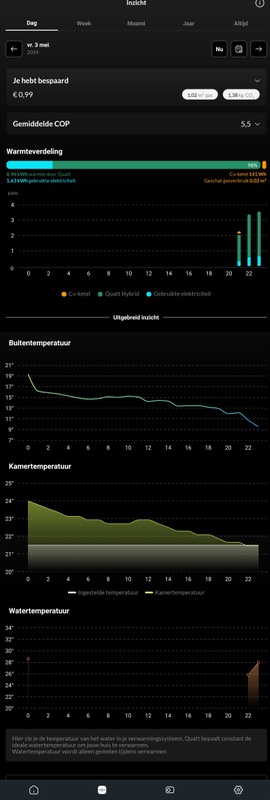 Afbeeldingslocatie: https://tweakers.net/i/Lf-pfe0g5WOPCD-NPDcGXsS0kqs=/x800/filters:strip_icc():strip_exif()/f/image/lc1dW75Q8N5J3DEucknPc26x.jpg?f=fotoalbum_large