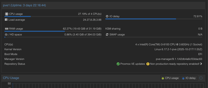 Afbeeldingslocatie: https://tweakers.net/i/LfHd24wk7O8qsVh7VNohsp--F10=/800x/filters:strip_exif()/f/image/uTUPxZYIKIdoClfyRUpgWd3r.png?f=fotoalbum_large