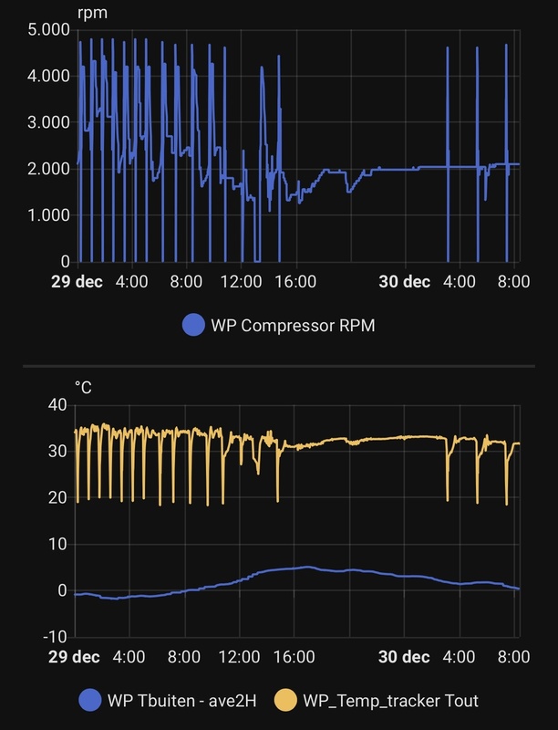 Afbeeldingslocatie: https://tweakers.net/i/Lfd84dDf51rzrC0YsSyUQPZnf08=/x800/filters:strip_icc():strip_exif()/f/image/fY8rwXAT3f5XOecMrgtyzde6.jpg?f=fotoalbum_large